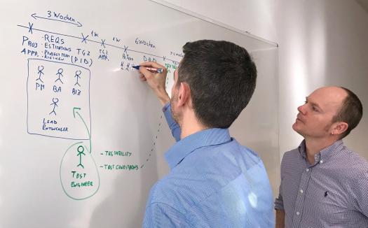 Unser Experte skizziert an einem Whiteboard, wie man die Software Testing Prozesse verbessern kann.